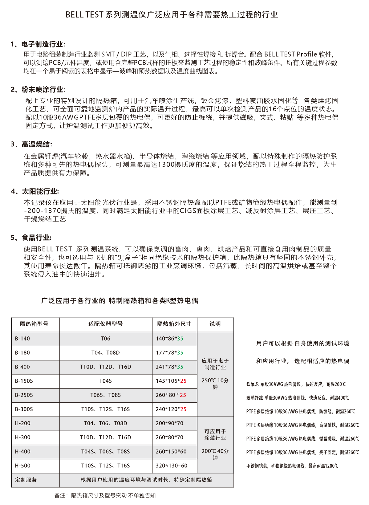 行业应用2.png