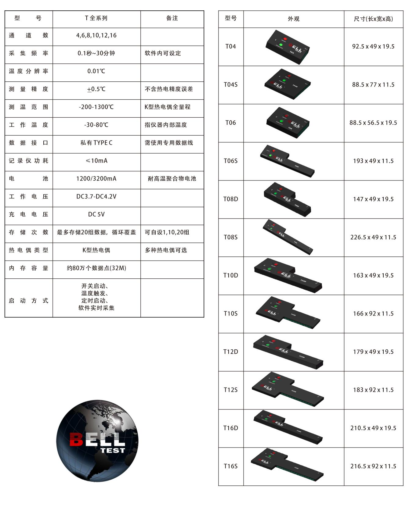 产品型号清单.png